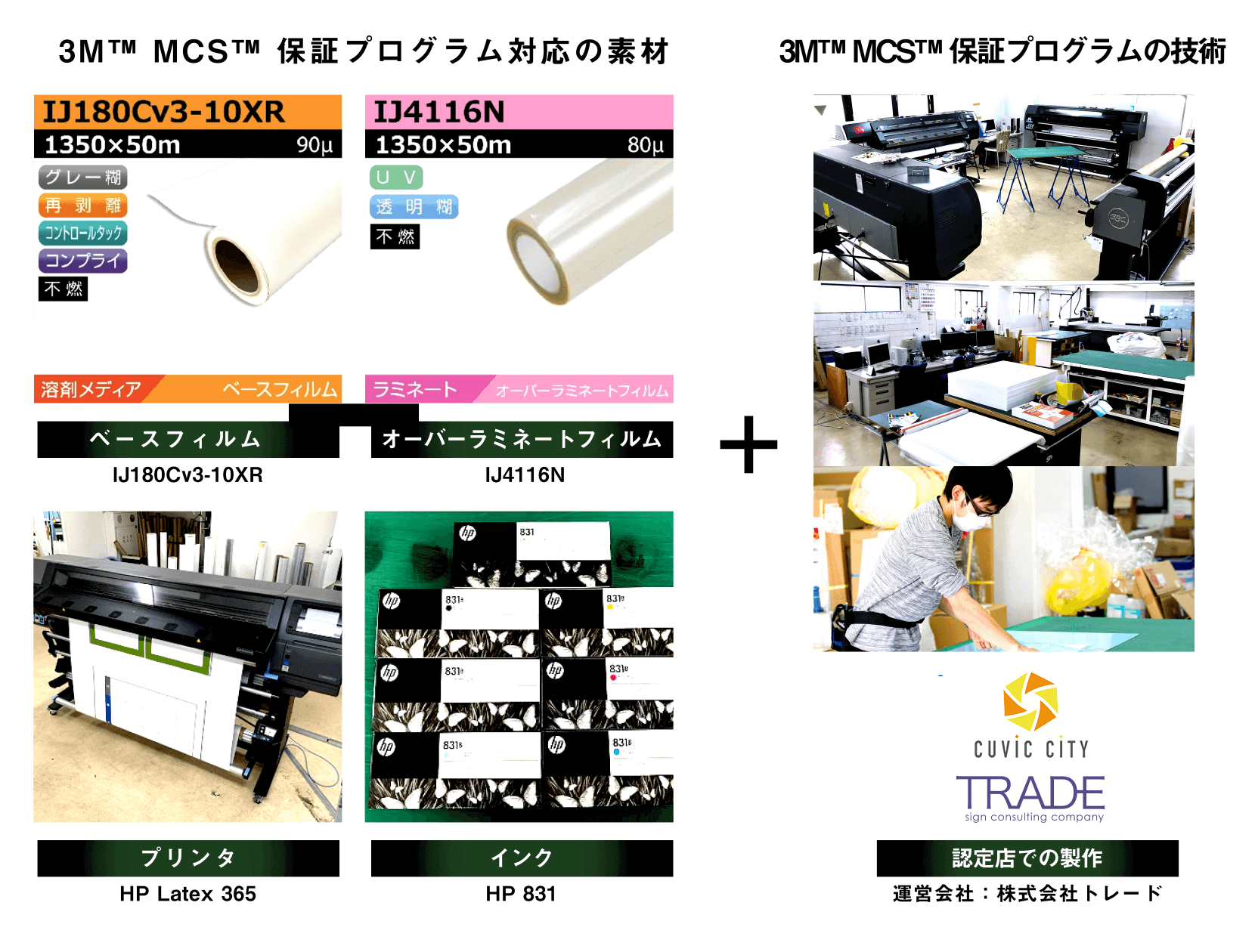 3M™ MCS™ 保証グラフィックスの詳細はこちら