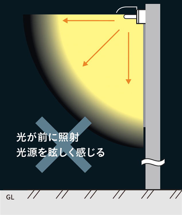 看板照明led器具 アドビュー 看板用led照明で光ムラや出幅を解消したい 看板製作 取付 撤去を 東京 大阪 名古屋 福岡を中心に全国対応 Cuvic City