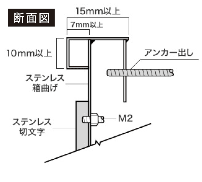 エッチングプレート・腐食銘板 - ステンレス切文字