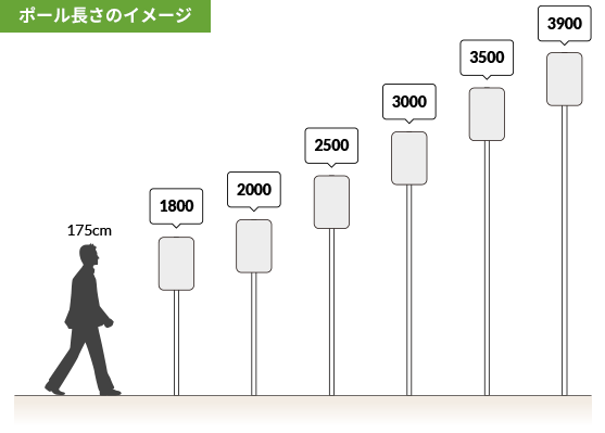 平リブ付ポール看板 屋外施設や駐車場の案内板 構内標識 安全標識に最適 看板製作 取付 撤去を 東京 大阪 名古屋 福岡を中心に全国対応 Cuvic City